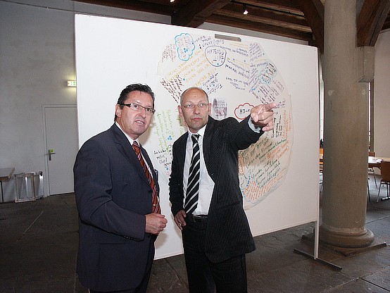 City-Kaffee für GL, Inhaber und Vorgesetzte