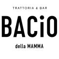 CityCard Luzern Bacio della Mamma
